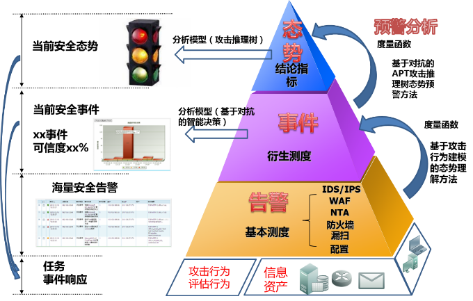 国家安全法出台时间是哪天