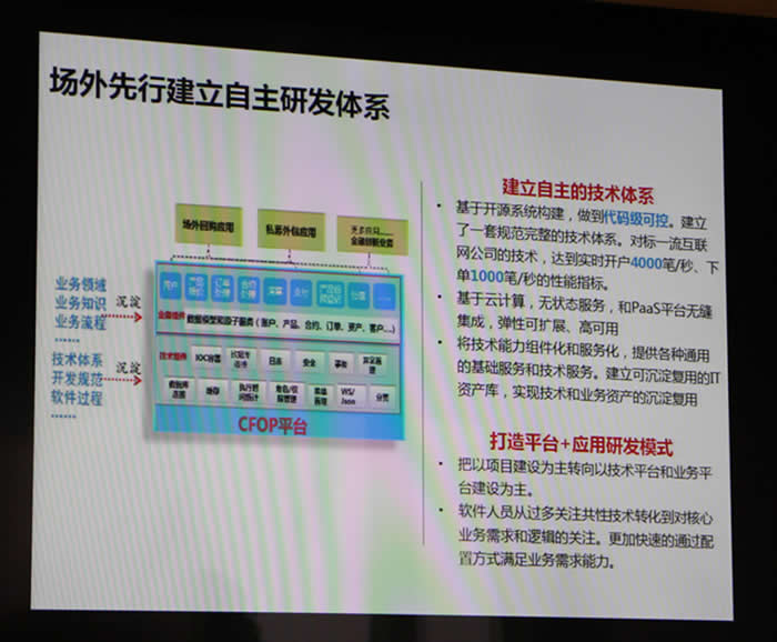 沉淀、沉淀,中信证券金融服务云修炼吸星大法