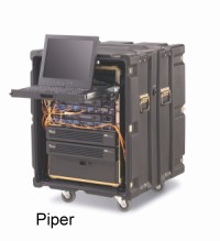 IBM公司用Piper争夺EMC公司的存储客户-DOIT-数据产业媒体与服务平台