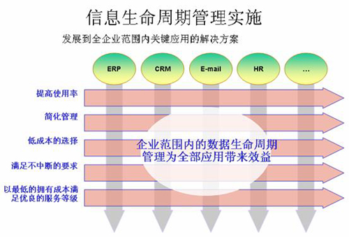 股票开盘收盘时间交易时间_港股通交易时间为交易日的几点_usdt交易时间