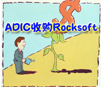 DoSTOR存储分析 ADIC欲扩展版图,收购Rocksoft-DOIT-数据产业媒体与服务平台