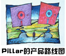 DoSTOR存储分析 Pillar Data CEO论产品路线图-DOIT-数据产业媒体与服务平台