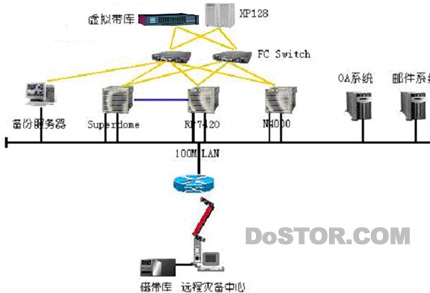 众志和达:中国人民财产保险某分公司案例分析-DOIT-数据产业媒体与服务平台