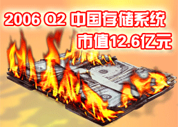 2006年第二季中国存储系统市场价值12.6亿元-DOIT-数据产业媒体与服务平台