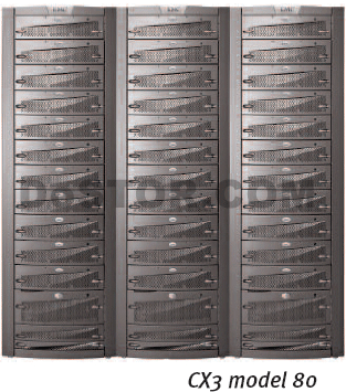 EMC CLARiiON CX3-80 网络存储系统-DOIT-数据产业媒体与服务平台