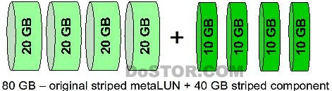 风中岁月存储专栏:EMC存储最佳实践R22(9)-DOIT-数据产业媒体与服务平台