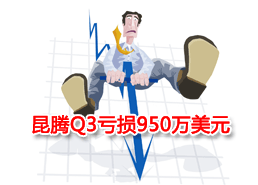 DoSTOR存储分析 昆腾公布Q3业绩亏损950万美元-DOIT-数据产业媒体与服务平台