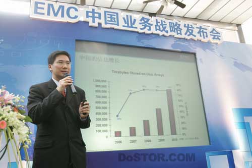 EMC