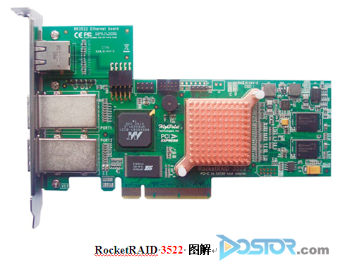 HighPoint IOP最新成员RocketRAID 3522控制卡-DOIT-数据产业媒体与服务平台
