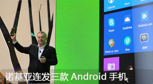 ����ͼ��